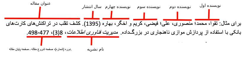 نمونه منبع دهی فارسی در مقاله و پایان نامه