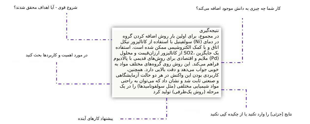 نمونه متن نتیجه گیری
