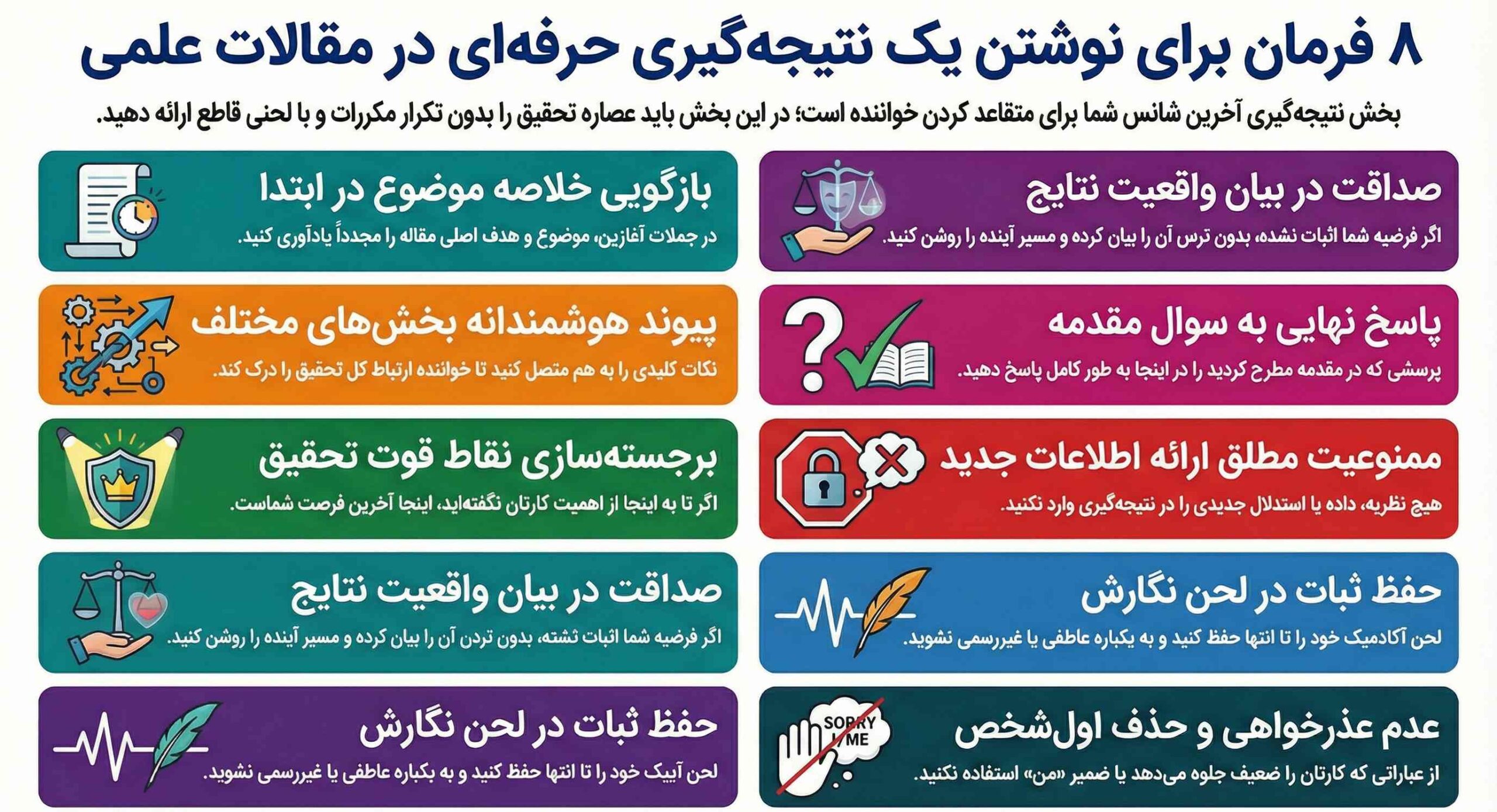 نکات مهم در زمان نوشتن بخش نتیجه گیری مقاله