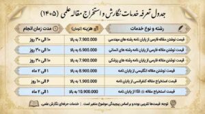 هزینه تبدیل پایان نامه به مقاله