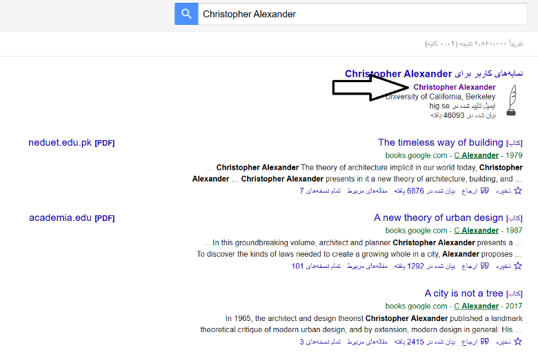 نام Christopher Alexander در گوگل اسکالر
