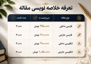 هزینه خلاصه نویسی مقاله