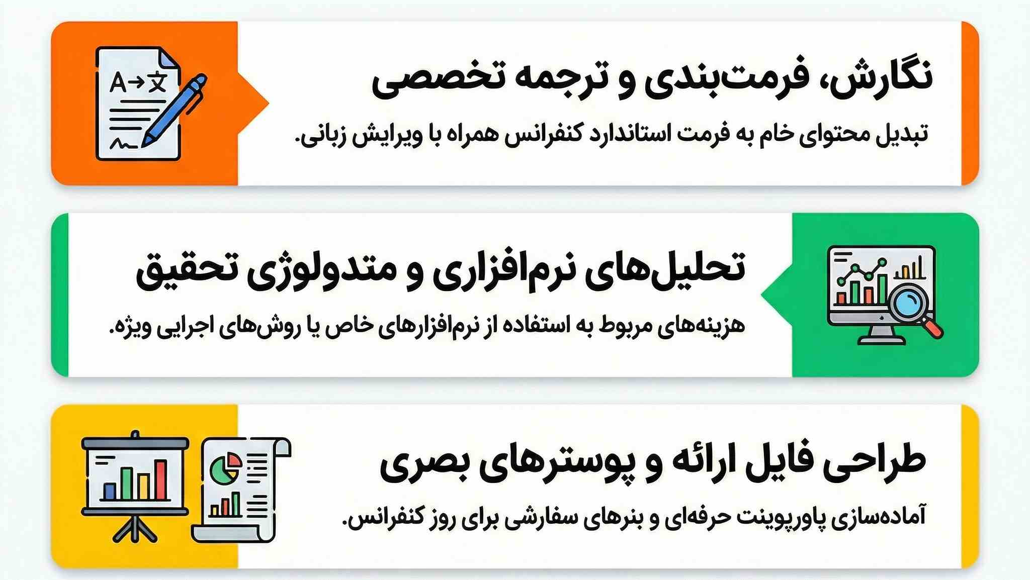 در ازای پرداخت هزینه چه دریافت می کنید؟
