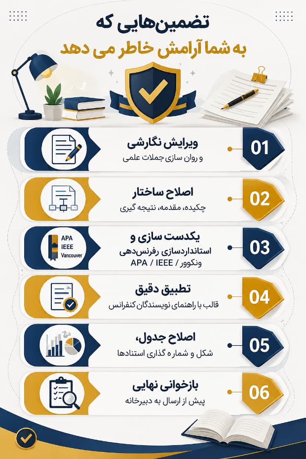 تضمین‌ هایی که به شما آرامش خاطر می ‌دهد