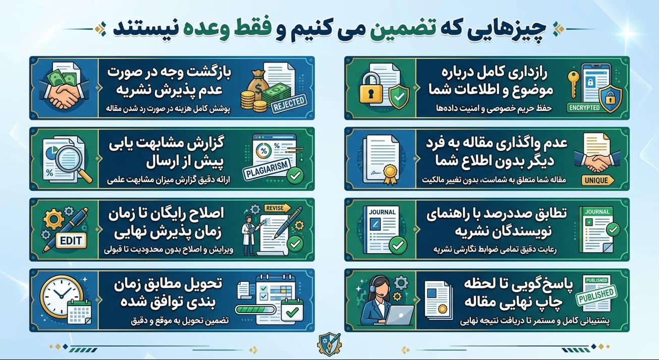 چیزهایی که تضمین می کنیم